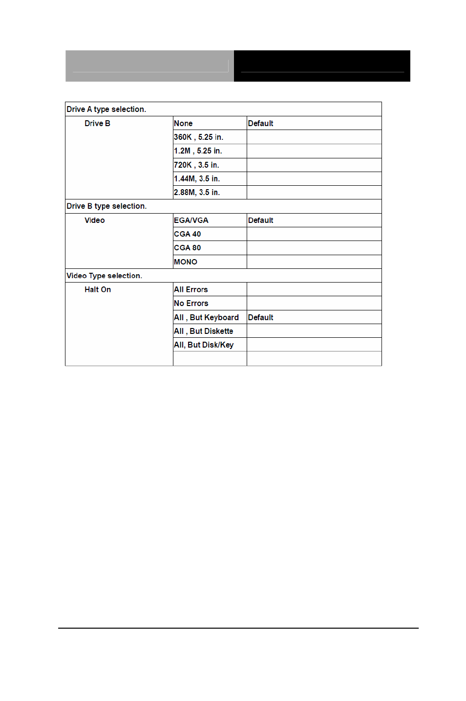 AAEON FSB-G41H User Manual | Page 31 / 81