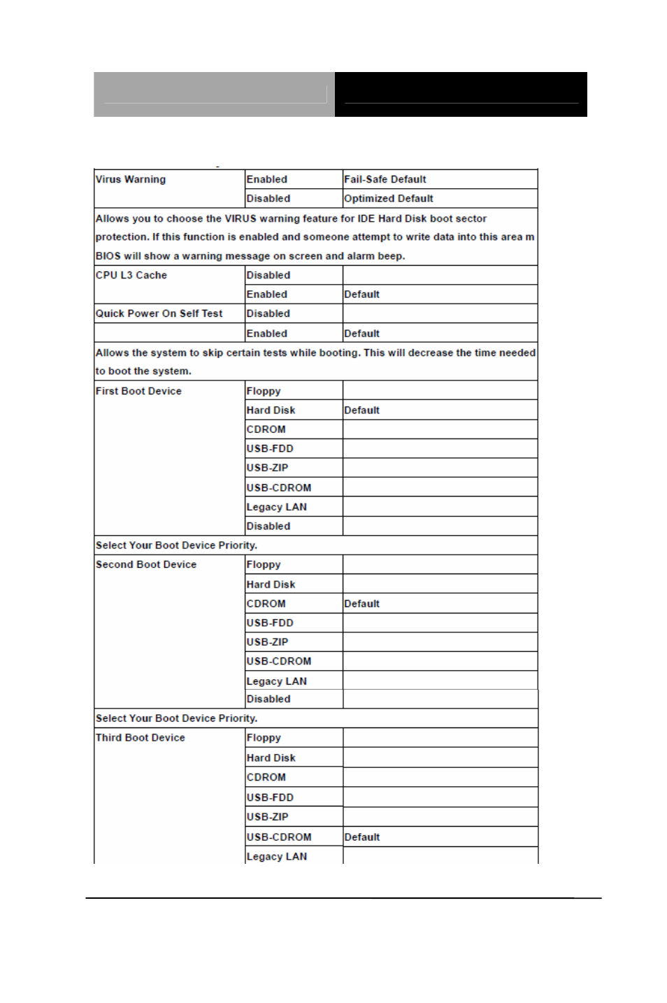 AAEON FSB-G41H User Manual | Page 34 / 81