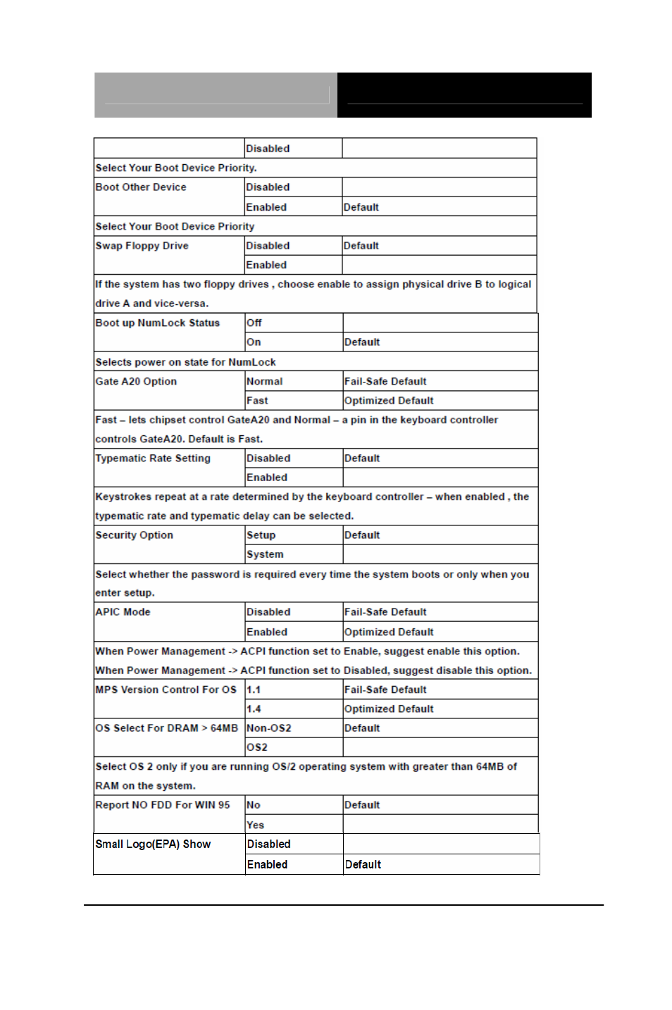 AAEON FSB-G41H User Manual | Page 35 / 81