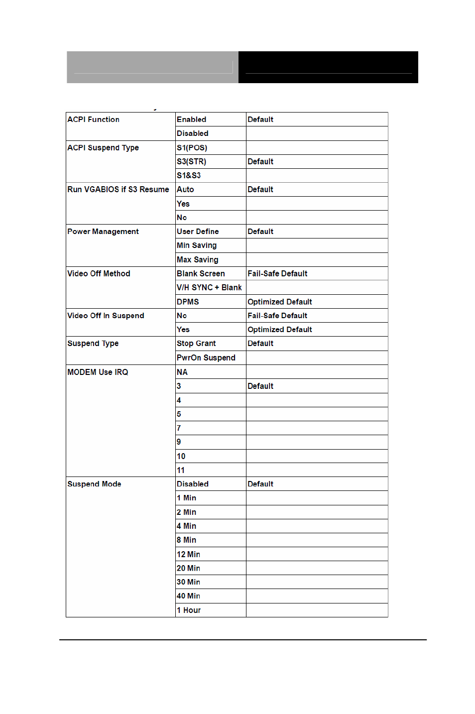 AAEON FSB-G41H User Manual | Page 49 / 81