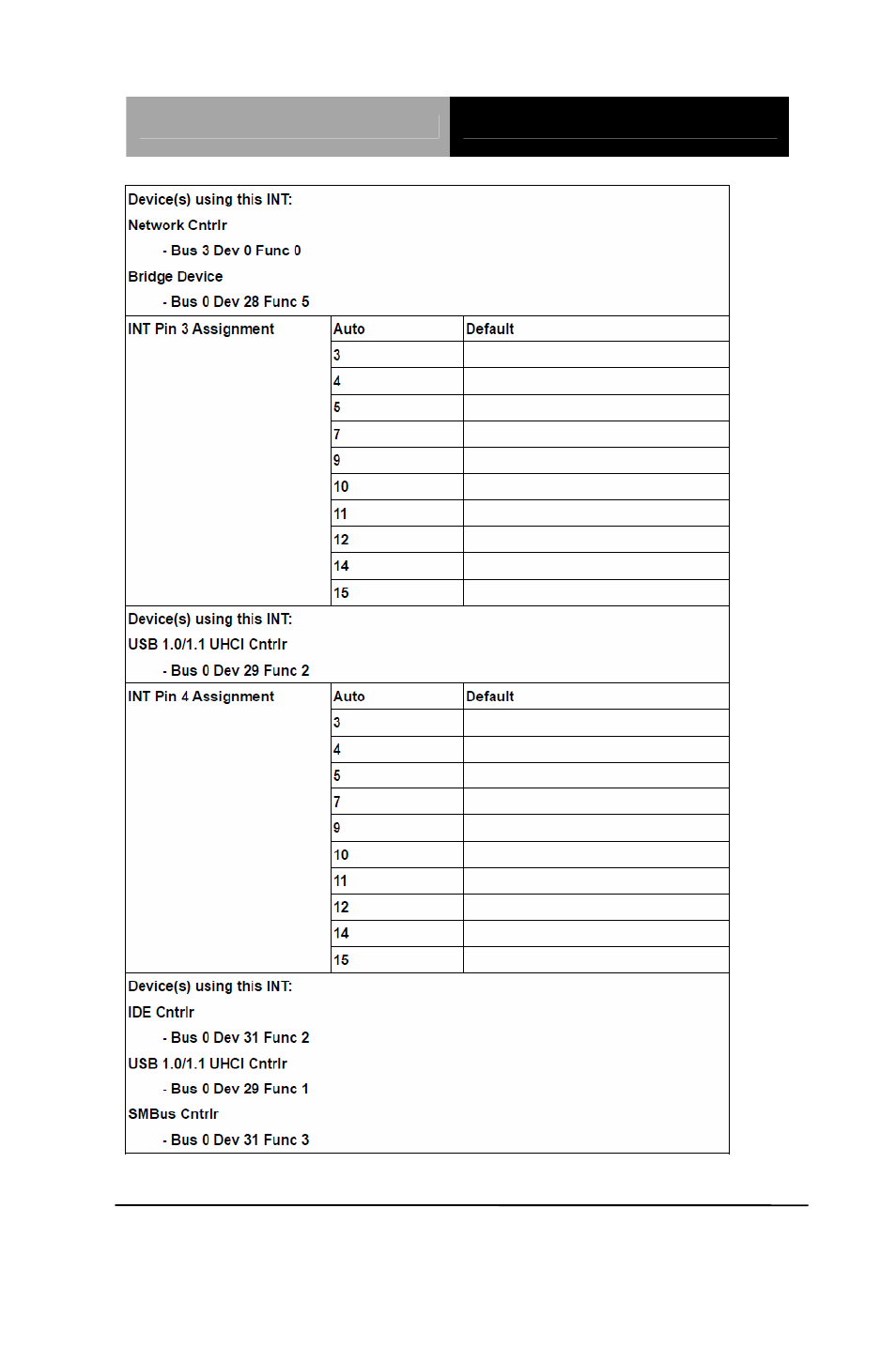 AAEON FSB-G41H User Manual | Page 54 / 81