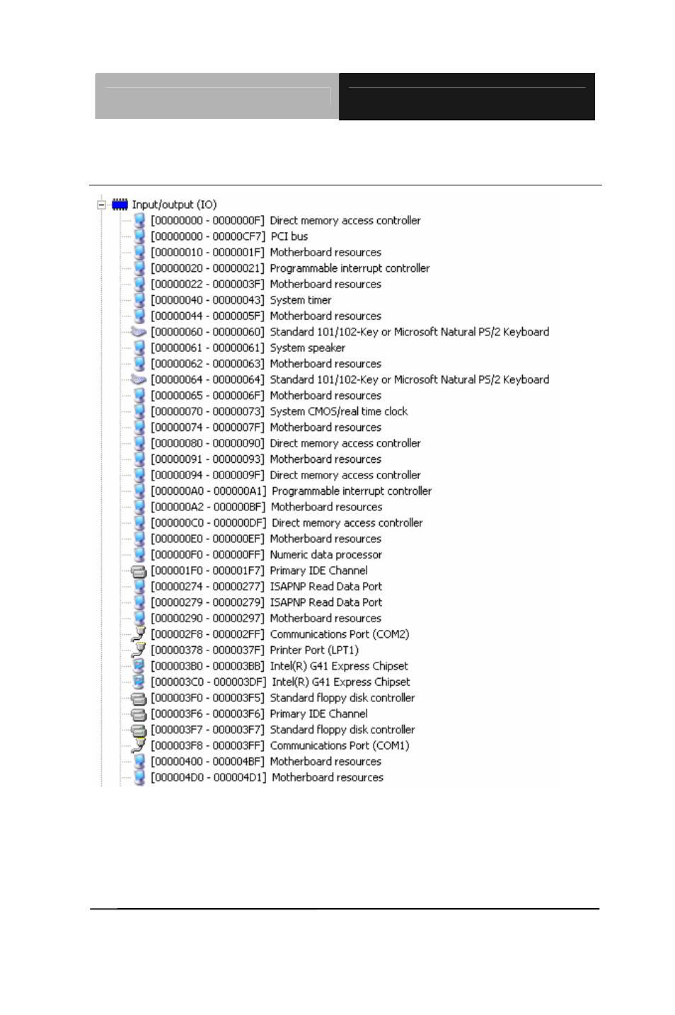 B.1 i/o address map | AAEON FSB-G41H User Manual | Page 75 / 81