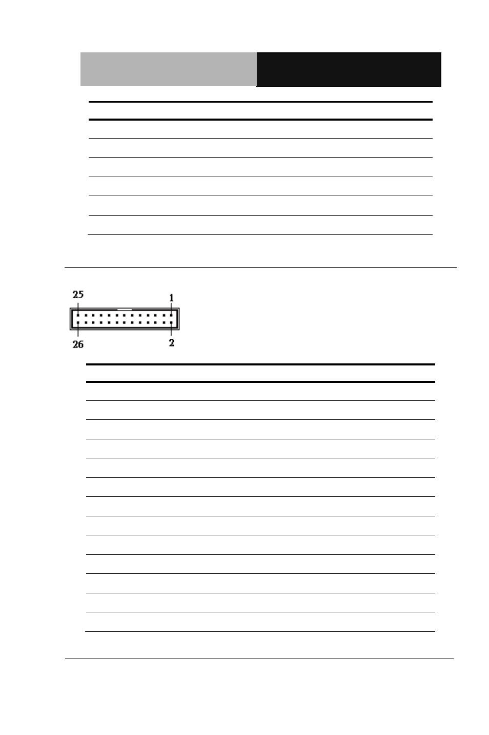 Signal | AAEON HSB-CV1P User Manual | Page 31 / 109
