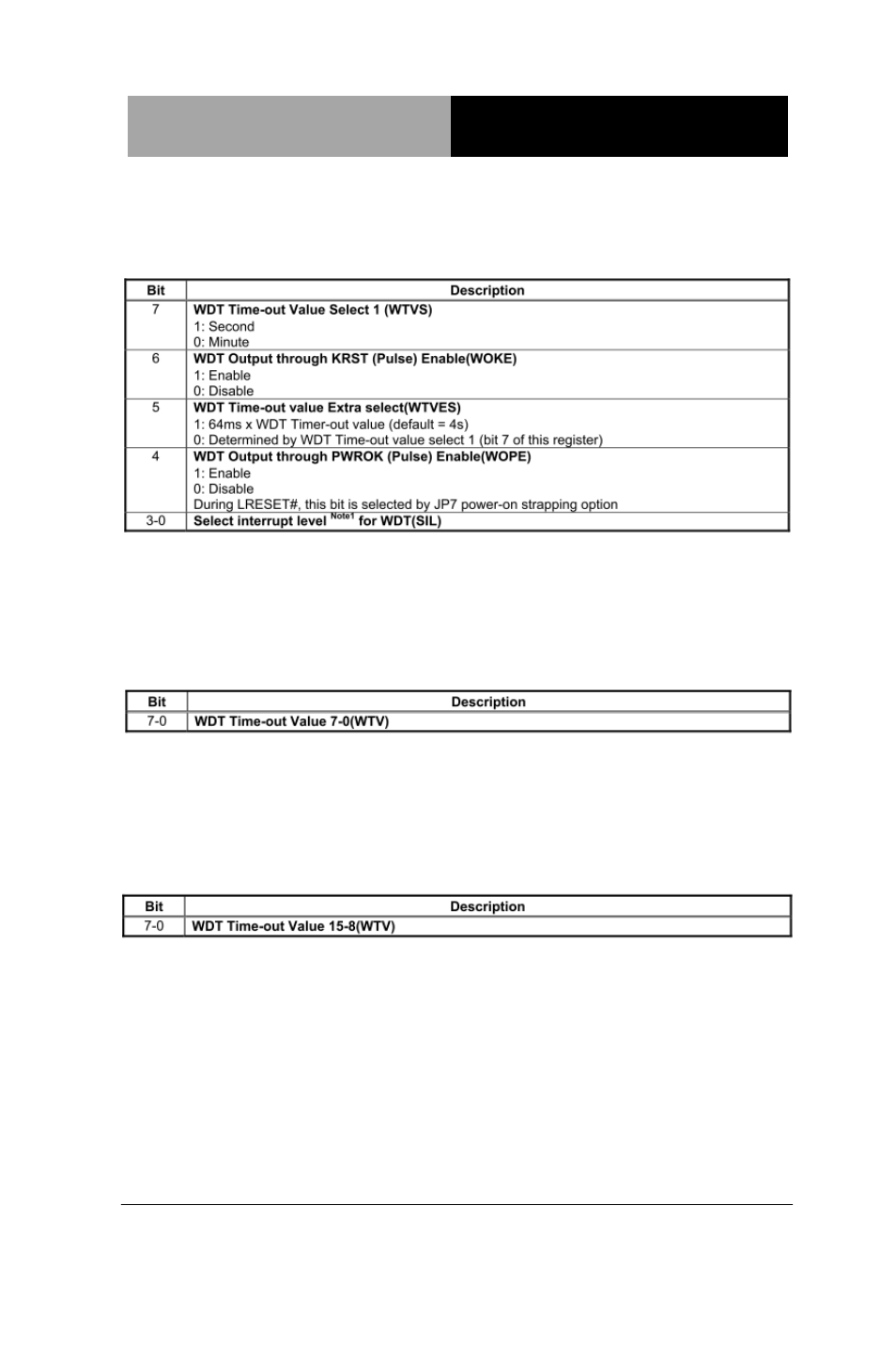 AAEON AHP-2173 User Manual | Page 70 / 84