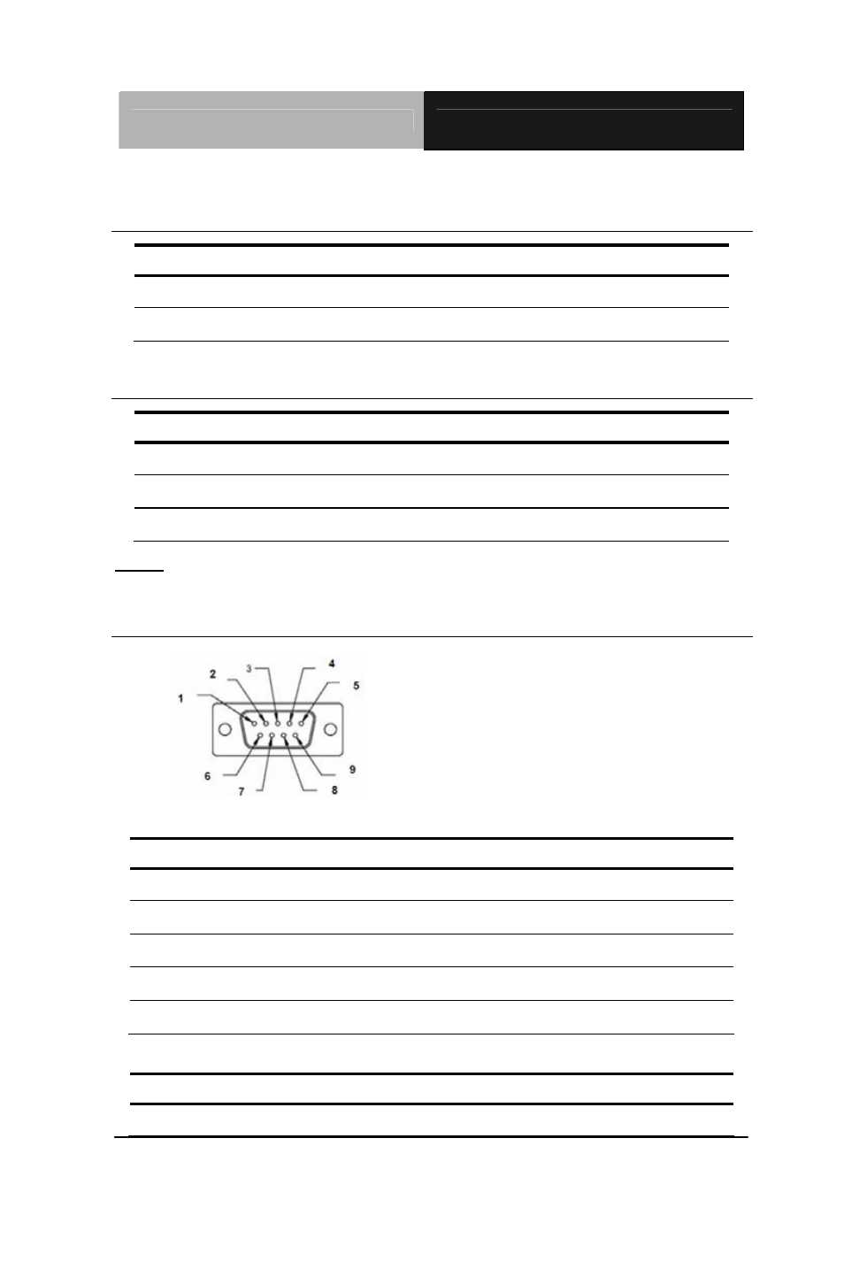 Function, Signal | AAEON AHP-1083 User Manual | Page 17 / 55