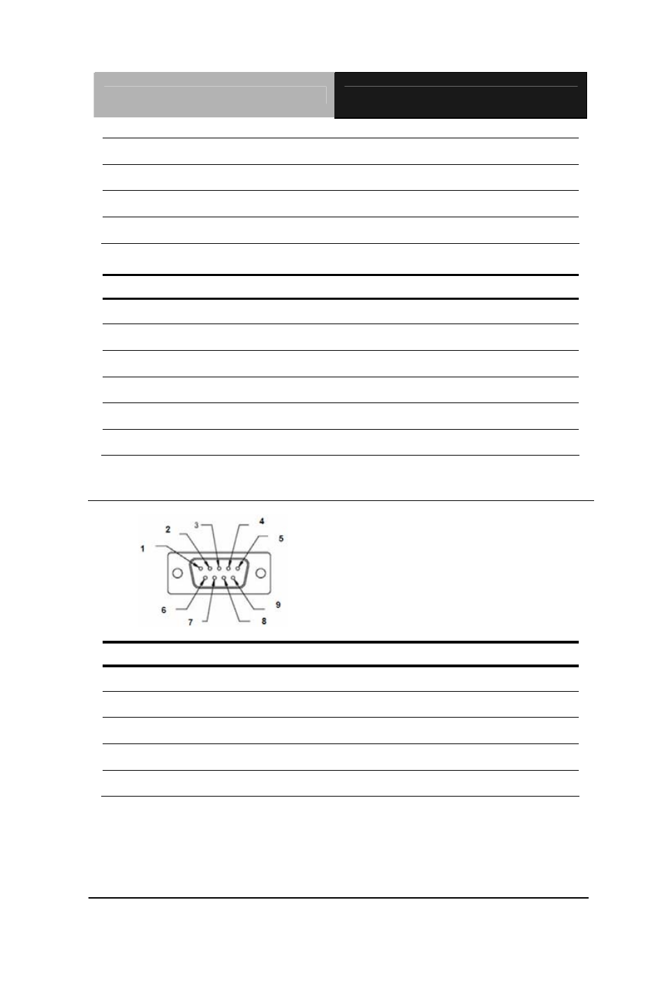 Signal | AAEON AHP-1083 User Manual | Page 18 / 55