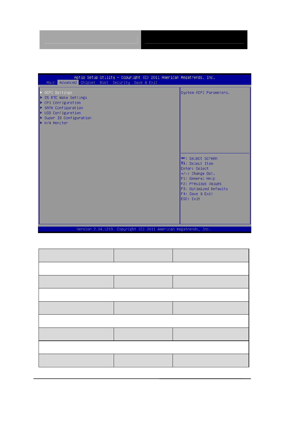 Setup submenu: advanced | AAEON AHP-1083 User Manual | Page 25 / 55