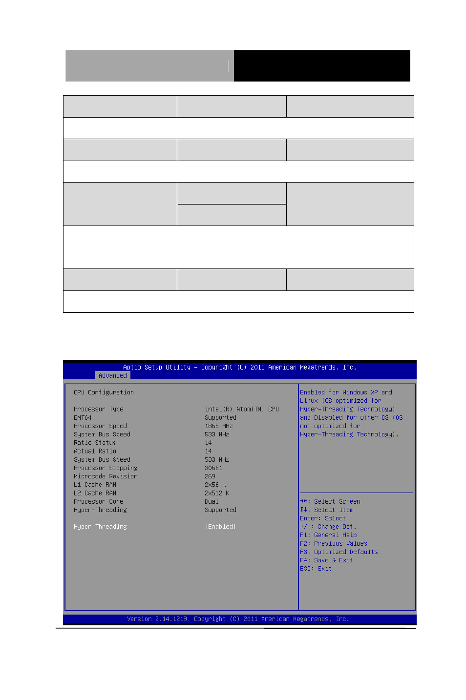 Cpu configuration | AAEON AHP-1083 User Manual | Page 28 / 55