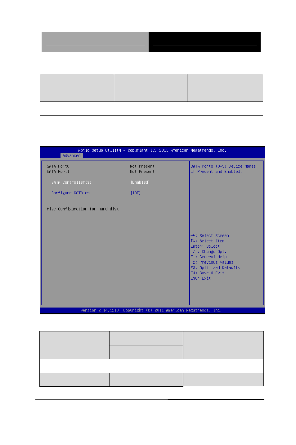 Sata configuration | AAEON AHP-1083 User Manual | Page 29 / 55