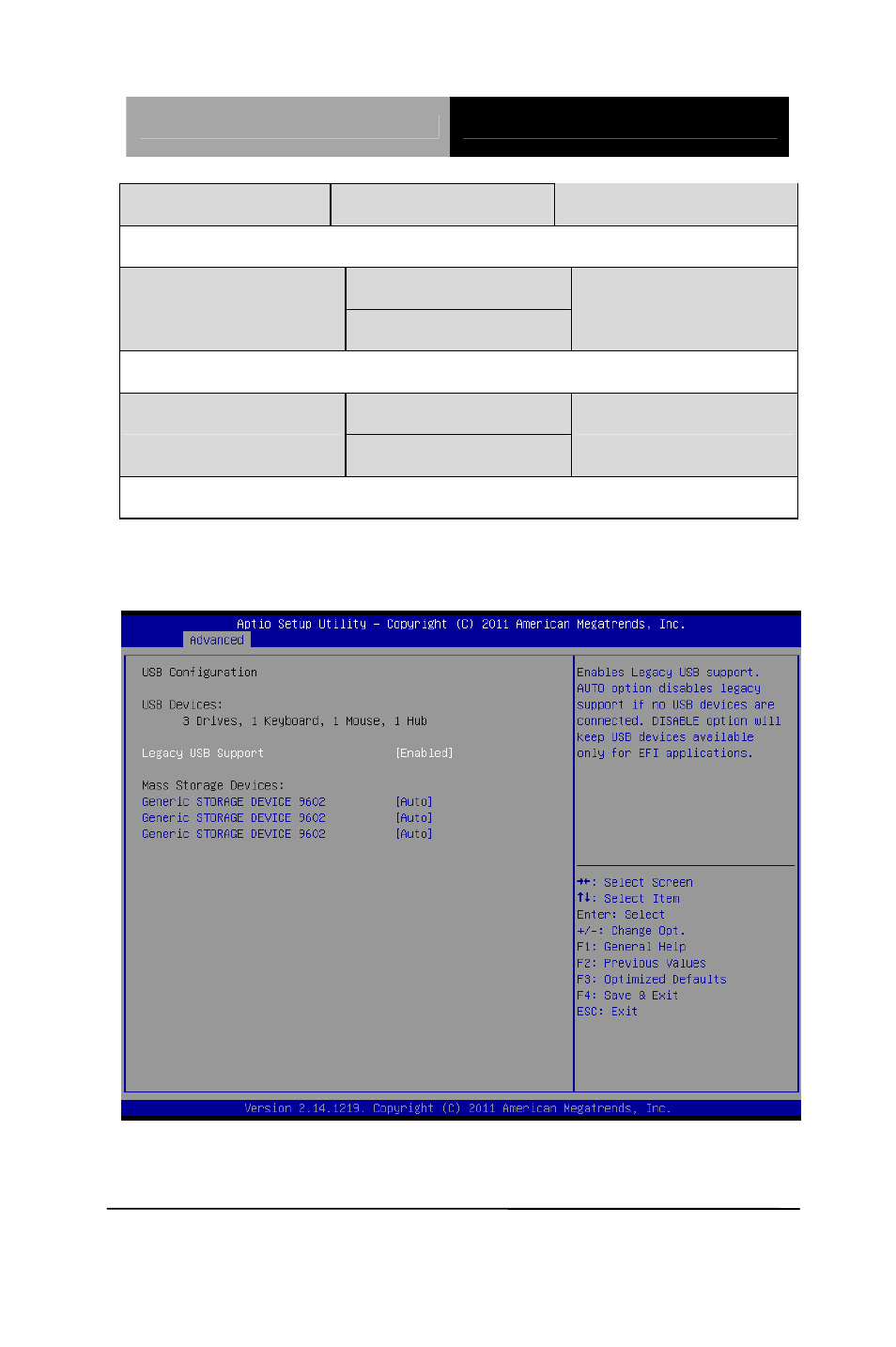 Usb configuration | AAEON AHP-1083 User Manual | Page 30 / 55