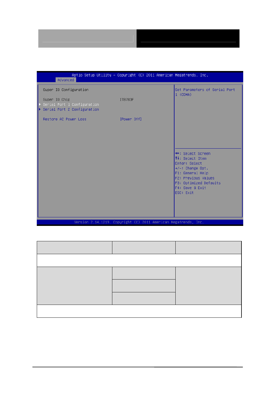 Super io configuration | AAEON AHP-1083 User Manual | Page 32 / 55