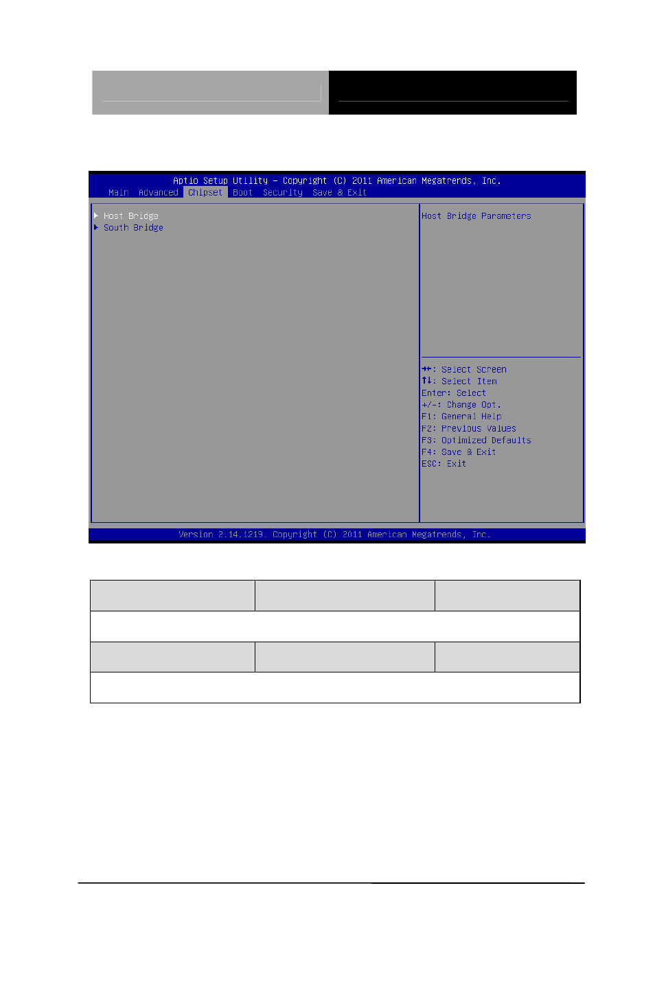 Setup submenu: chipset | AAEON AHP-1083 User Manual | Page 35 / 55