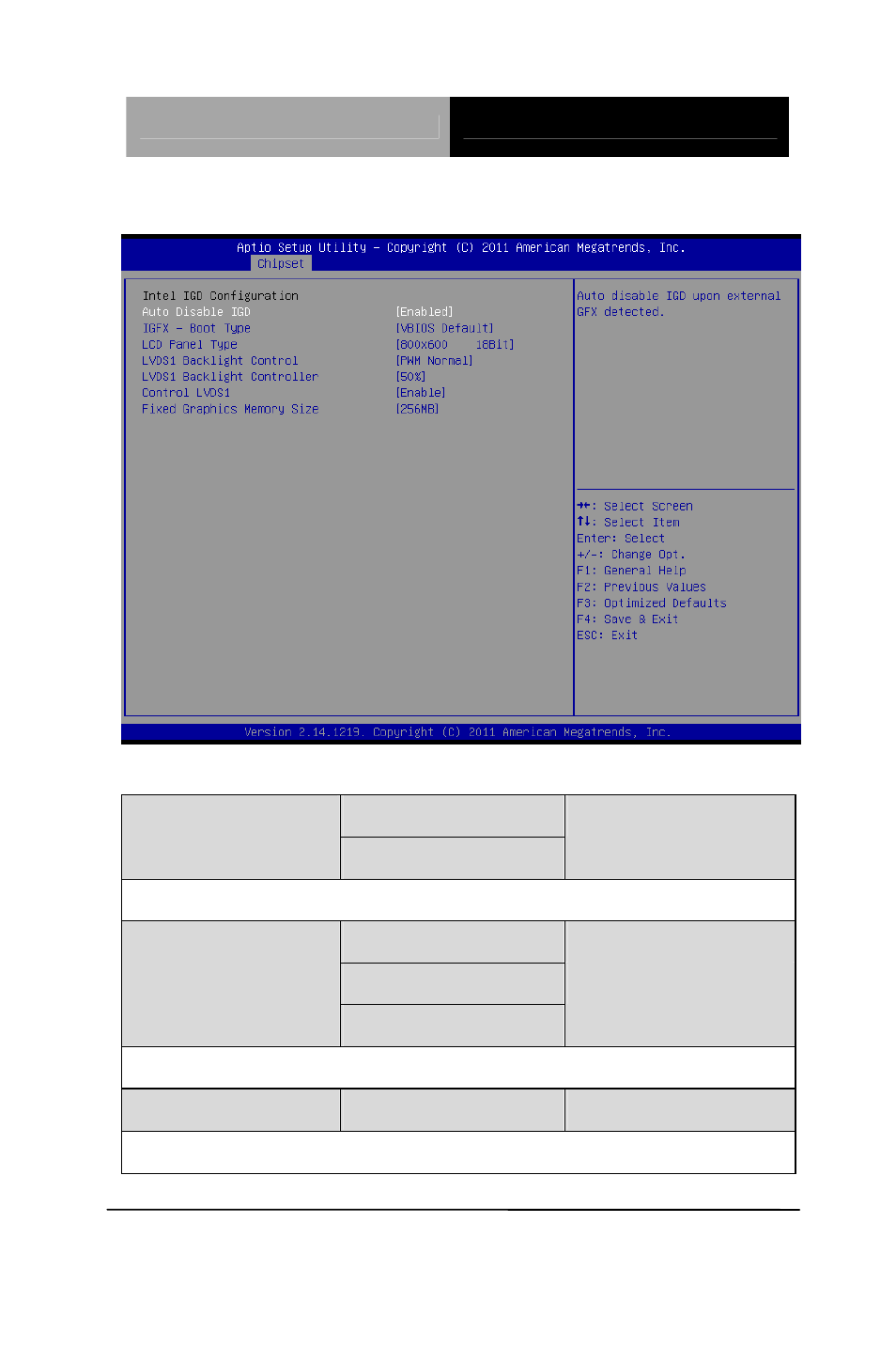 Intel igd configuration | AAEON AHP-1083 User Manual | Page 37 / 55