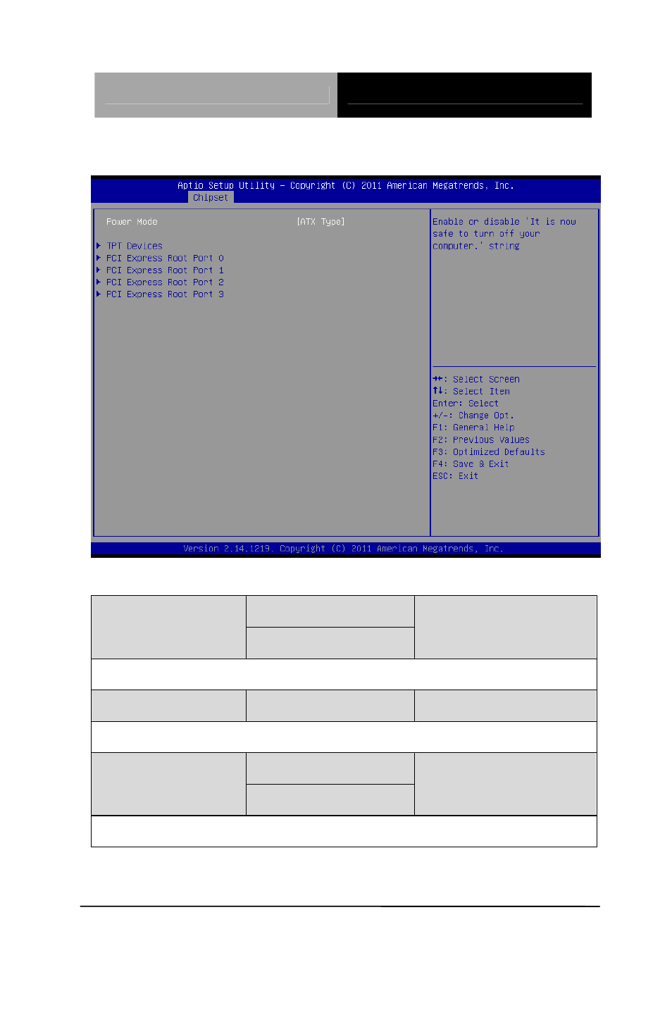 South bridge | AAEON AHP-1083 User Manual | Page 39 / 55