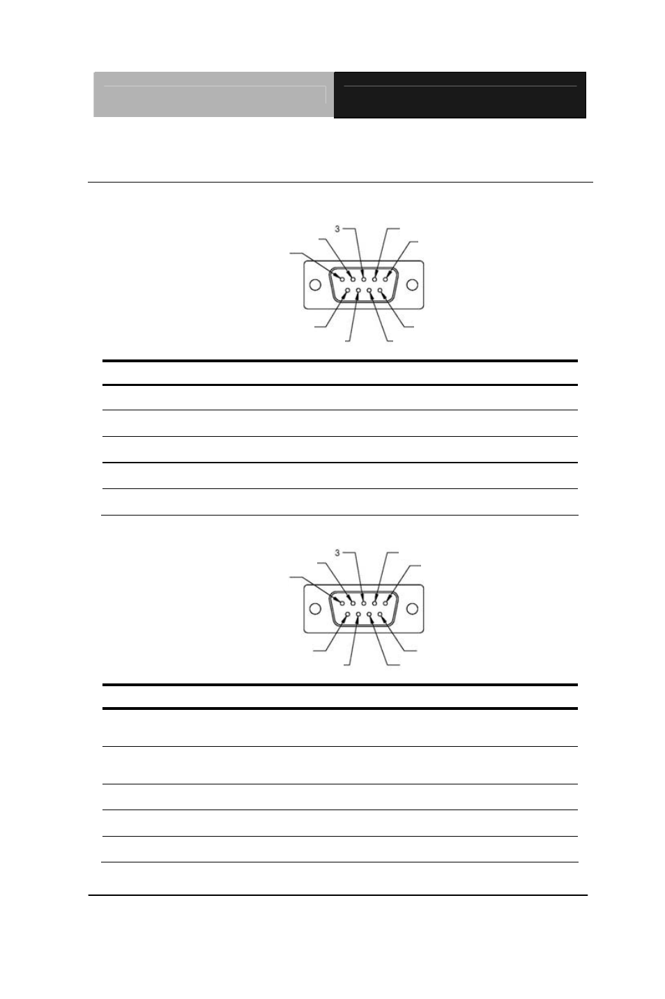 2bsignal, 3bsignal | AAEON AHP-1152 User Manual | Page 18 / 29