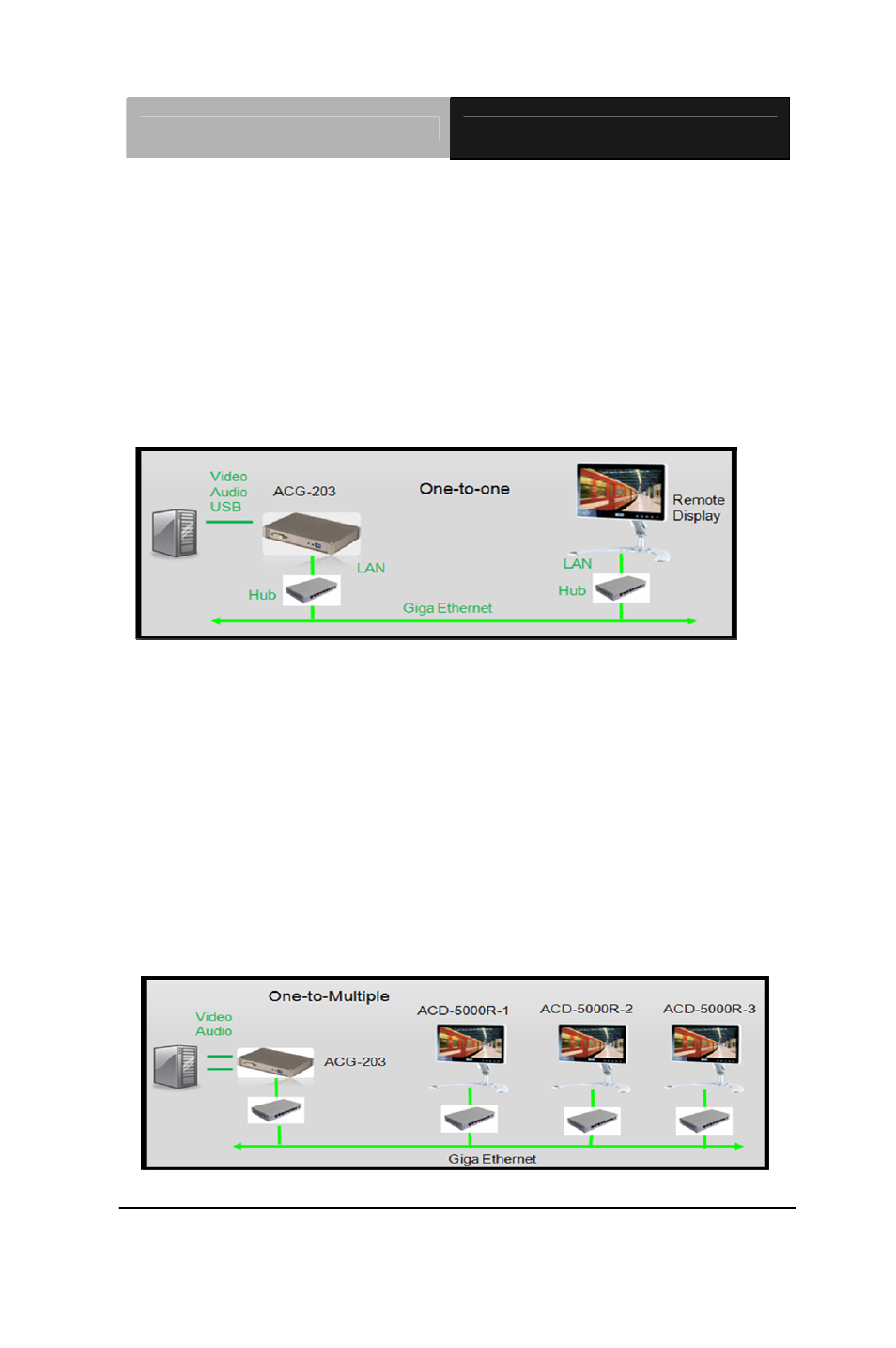 AAEON ACD-515R User Manual | Page 17 / 50
