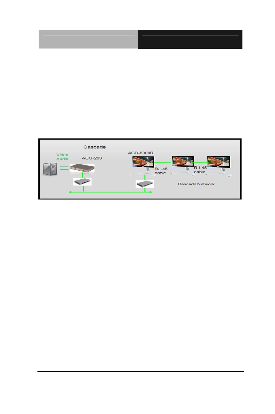 AAEON ACD-515R User Manual | Page 18 / 50