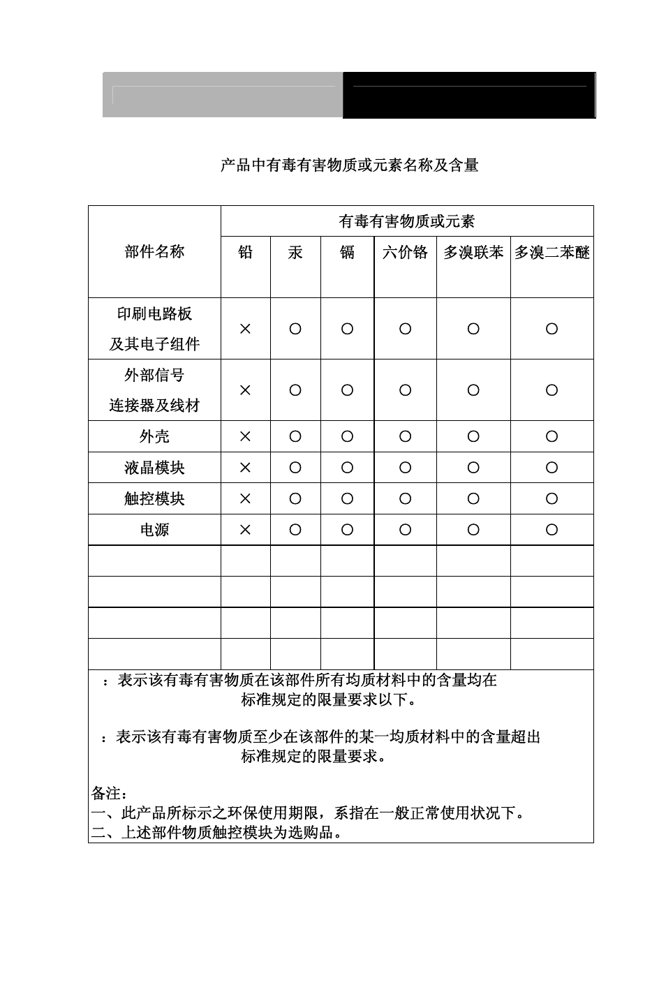 AAEON ACD-515R User Manual | Page 7 / 50