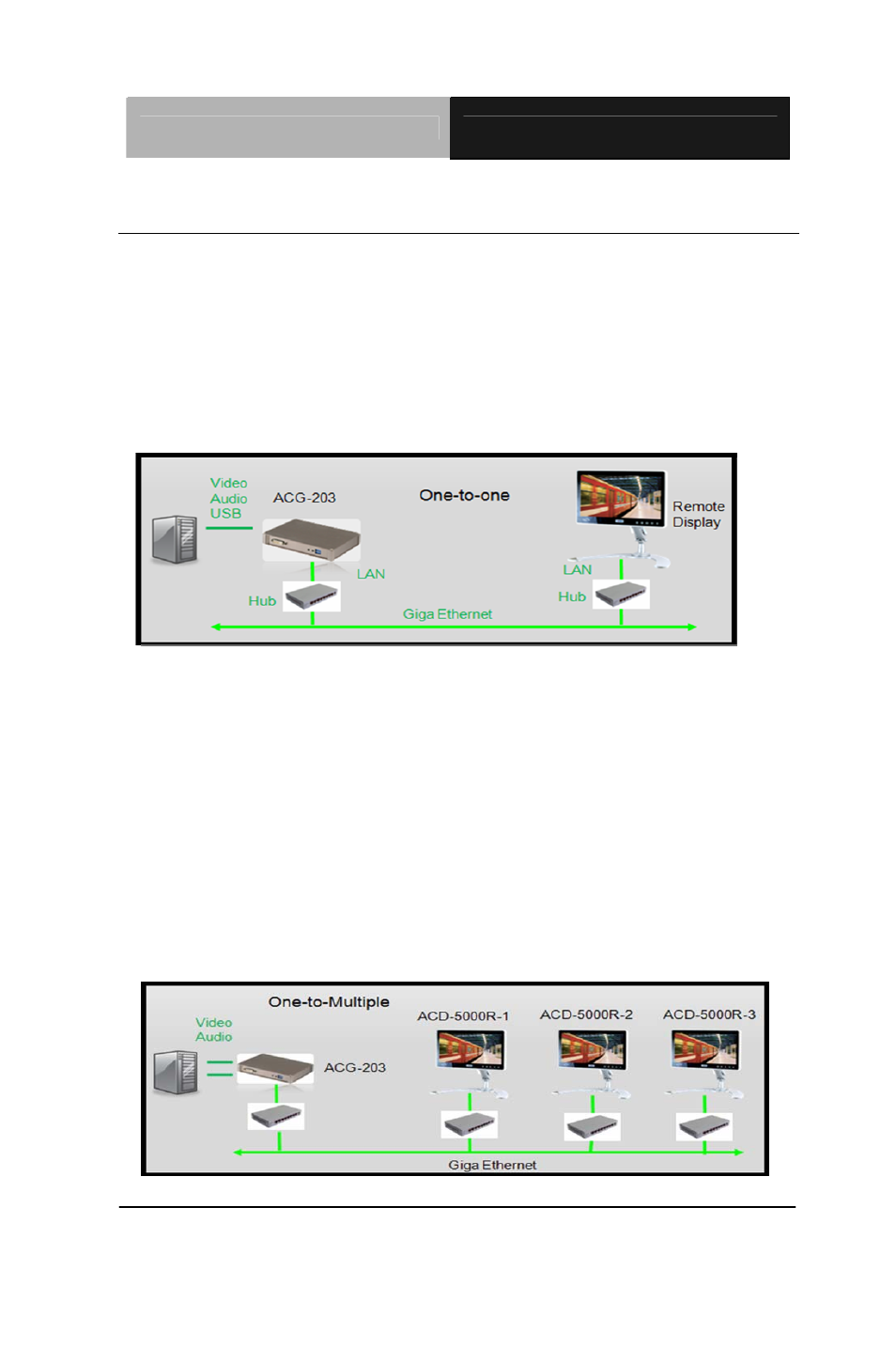 AAEON ACD-518R User Manual | Page 17 / 50
