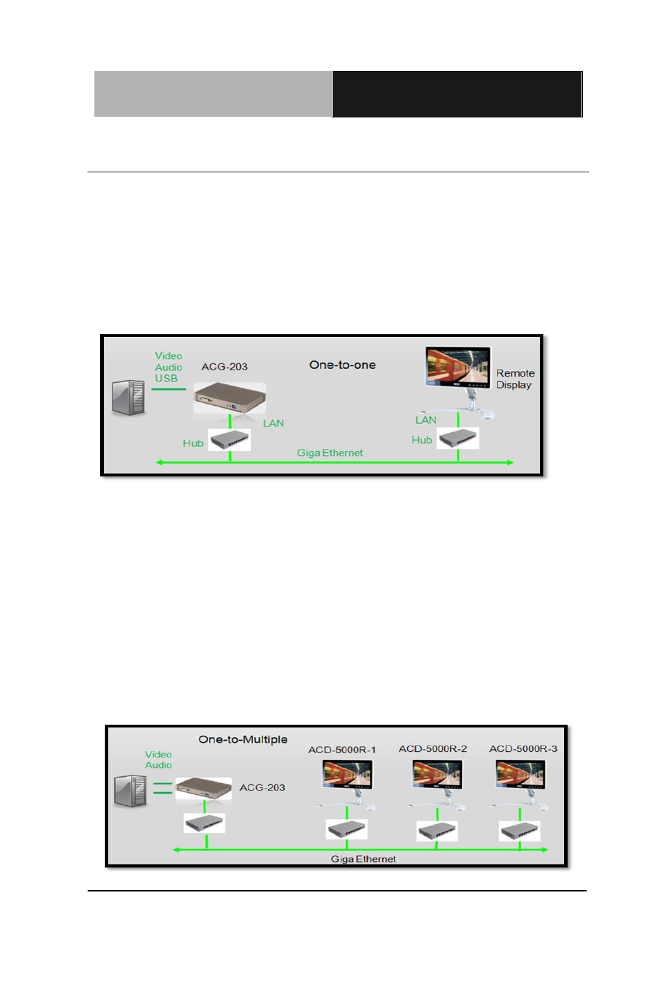 AAEON ACD-521R User Manual | Page 17 / 50