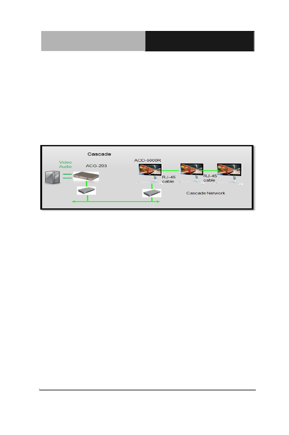 AAEON ACD-521R User Manual | Page 18 / 50