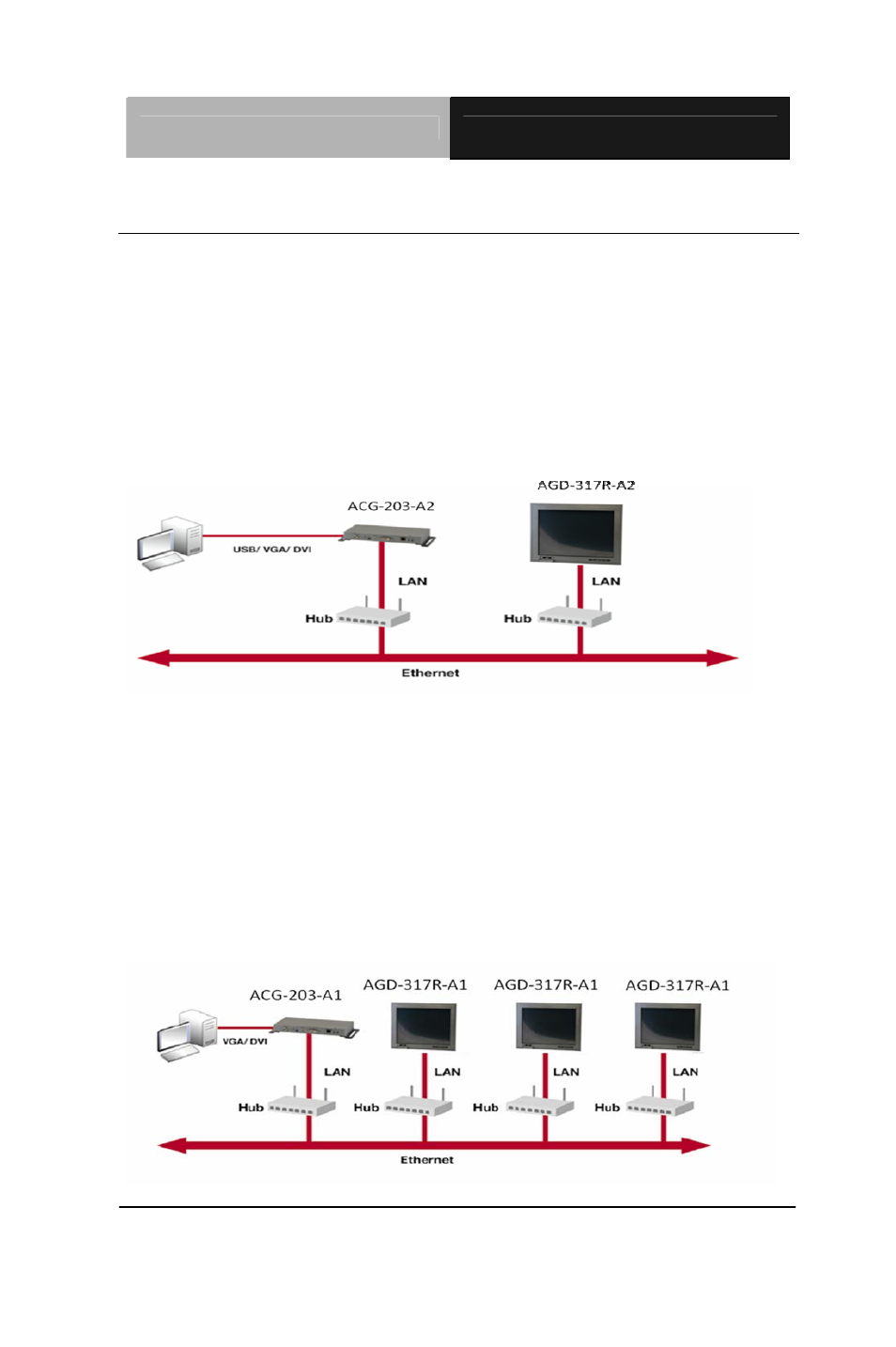 AAEON AGD-317R User Manual | Page 17 / 68