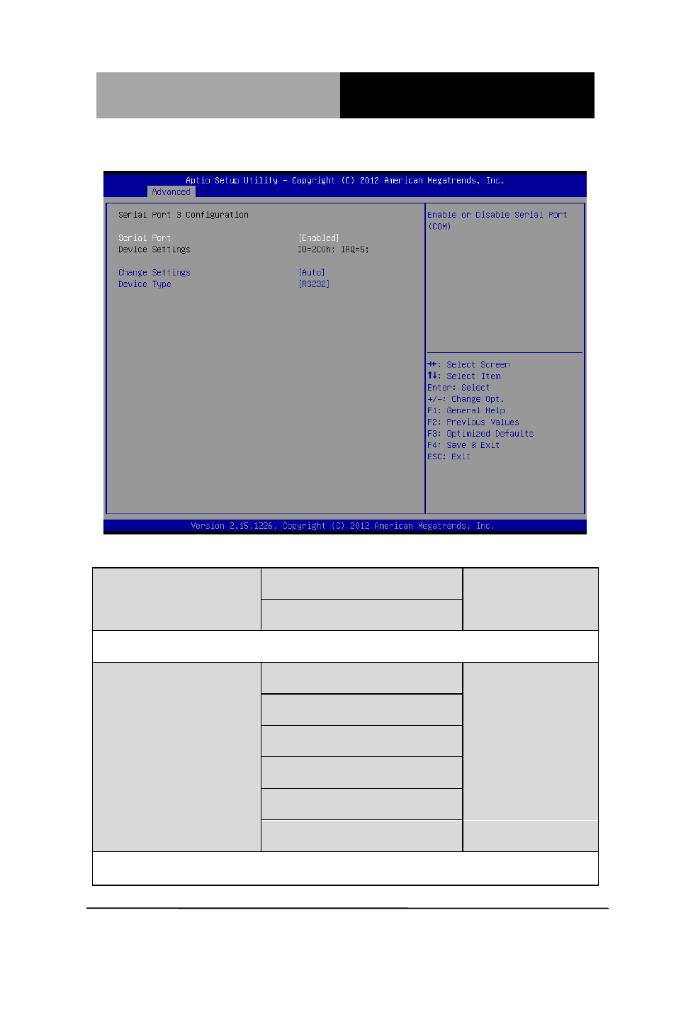 AAEON ACP-1103 User Manual | Page 64 / 115