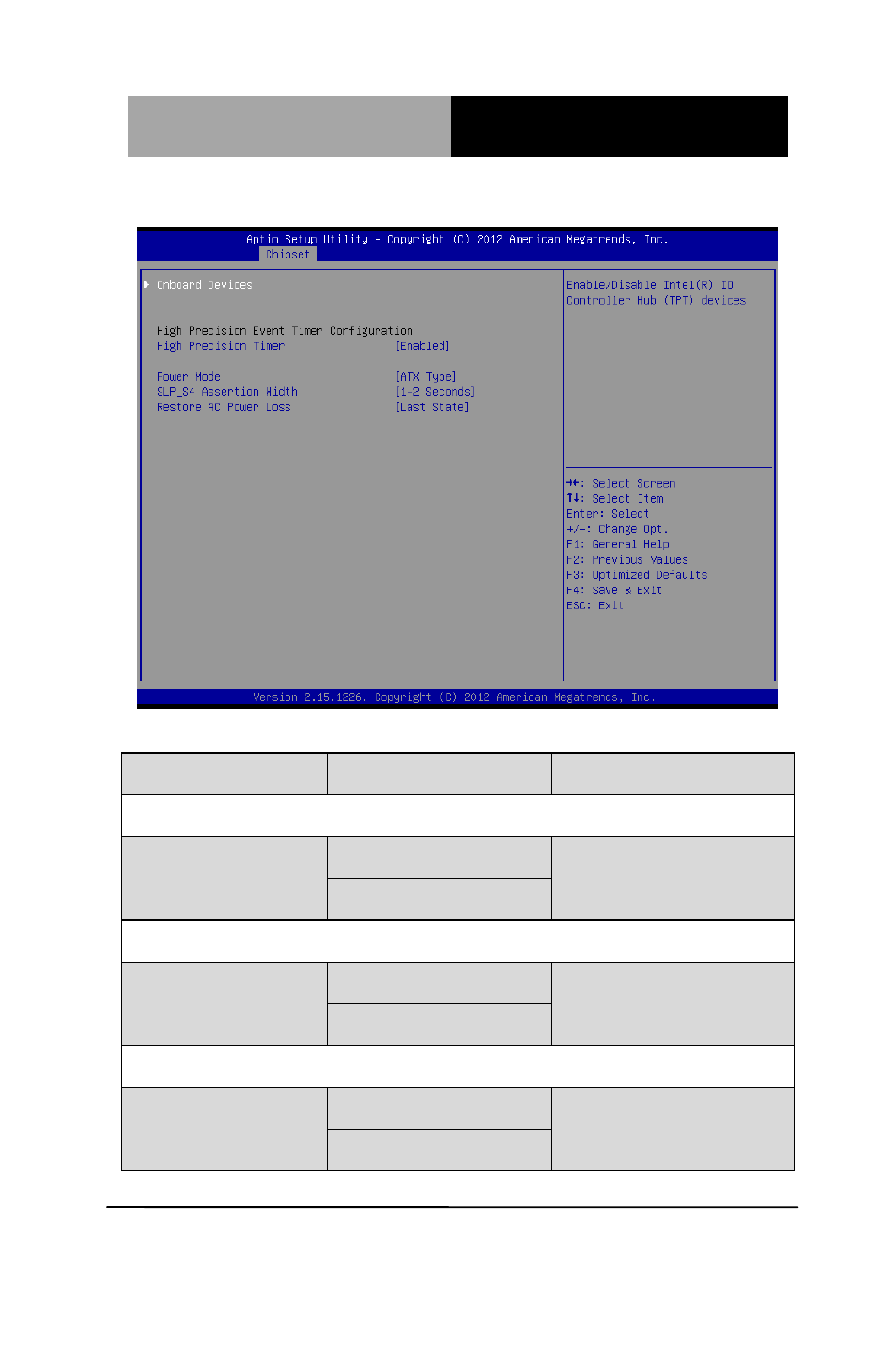 AAEON ACP-1103 User Manual | Page 69 / 115