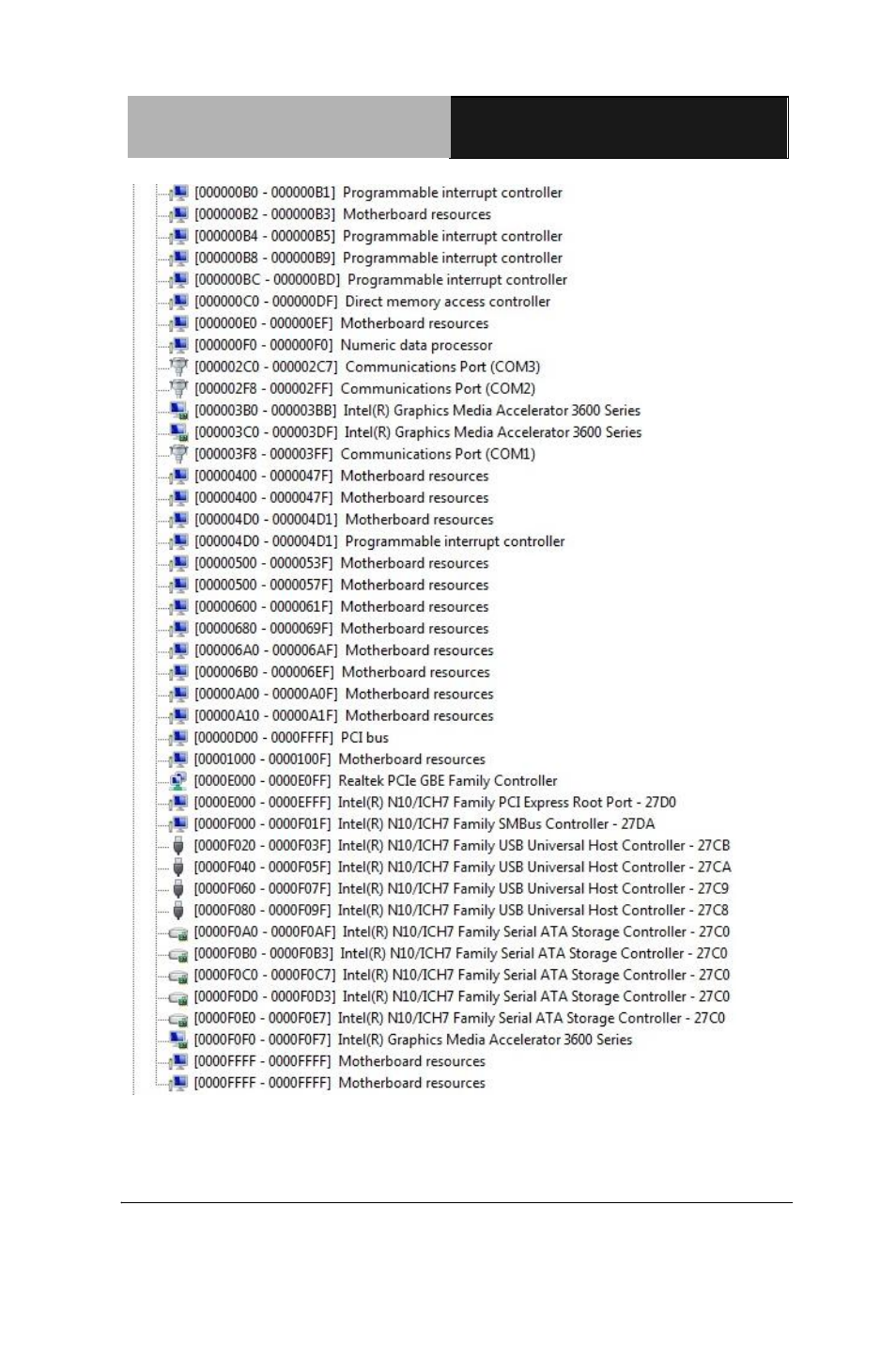 AAEON ACP-1103 User Manual | Page 94 / 115