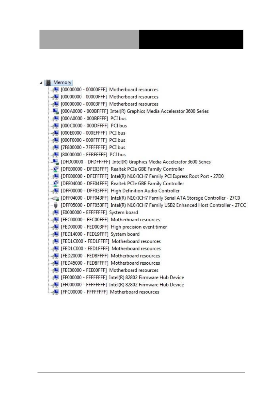 AAEON ACP-1103 User Manual | Page 95 / 115