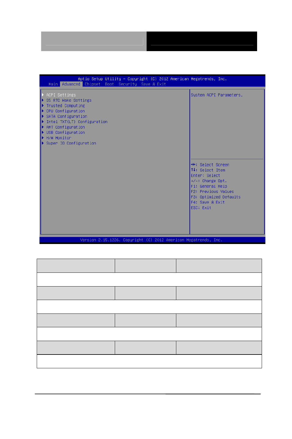 Setup submenu: advanced | AAEON ACP-5217 User Manual | Page 34 / 108