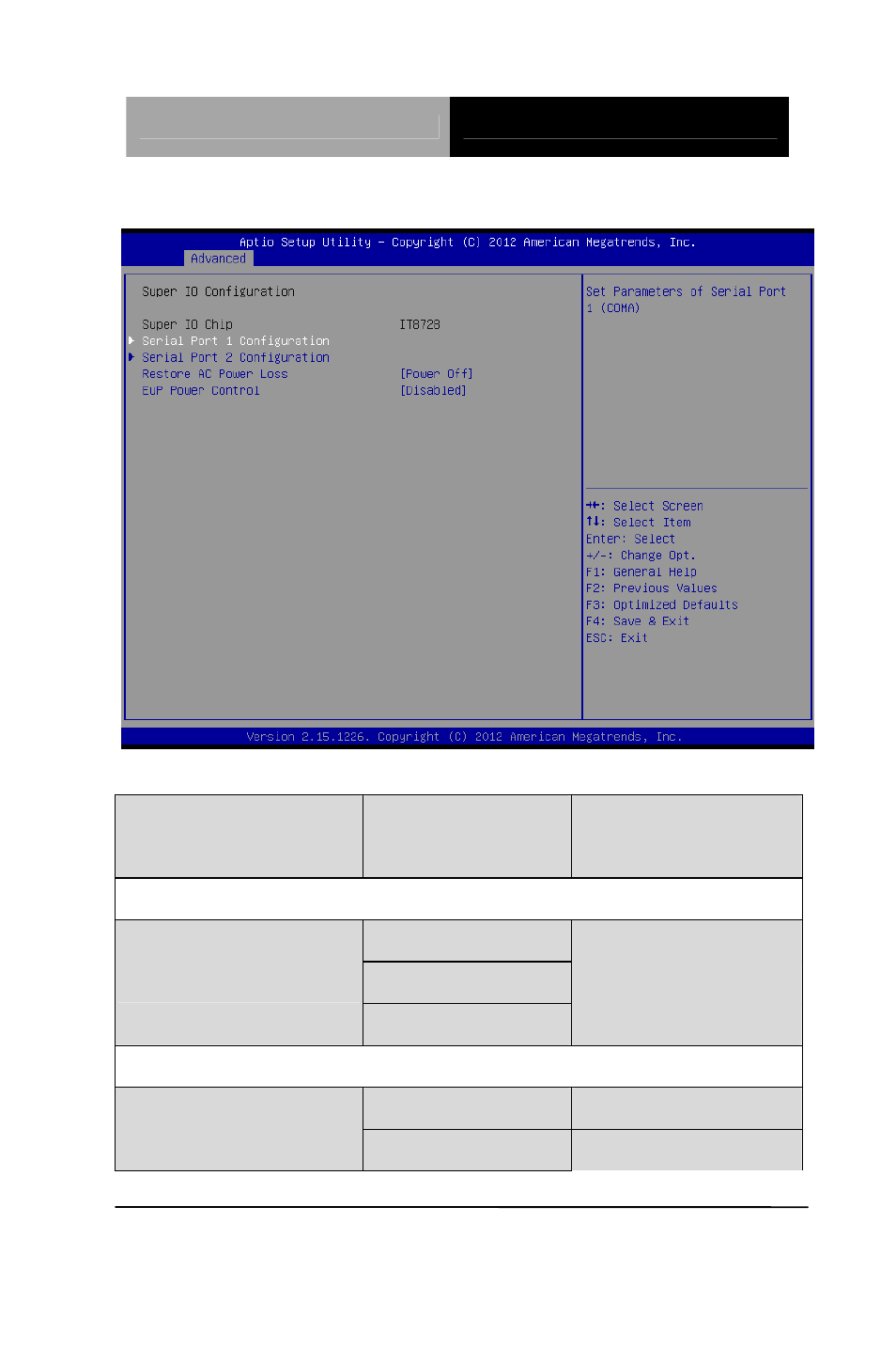 Super io configuration | AAEON ACP-5217 User Manual | Page 47 / 108