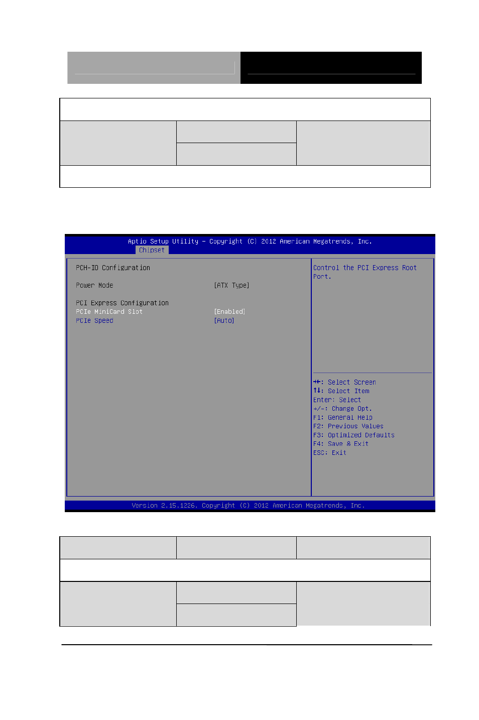 Pch-io configuration | AAEON ACP-5217 User Manual | Page 53 / 108