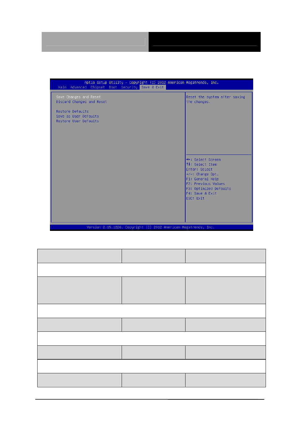 Setup submenu: exit | AAEON ACP-5217 User Manual | Page 64 / 108