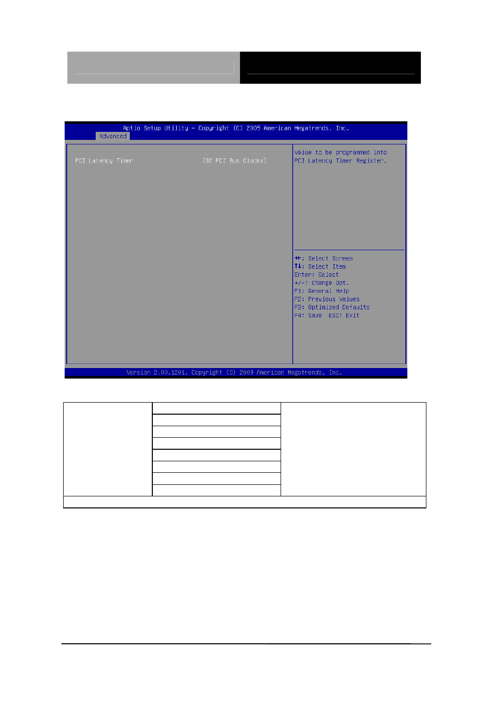 Pci subsystem setting options summary | AAEON ACP-5185 User Manual | Page 36 / 106