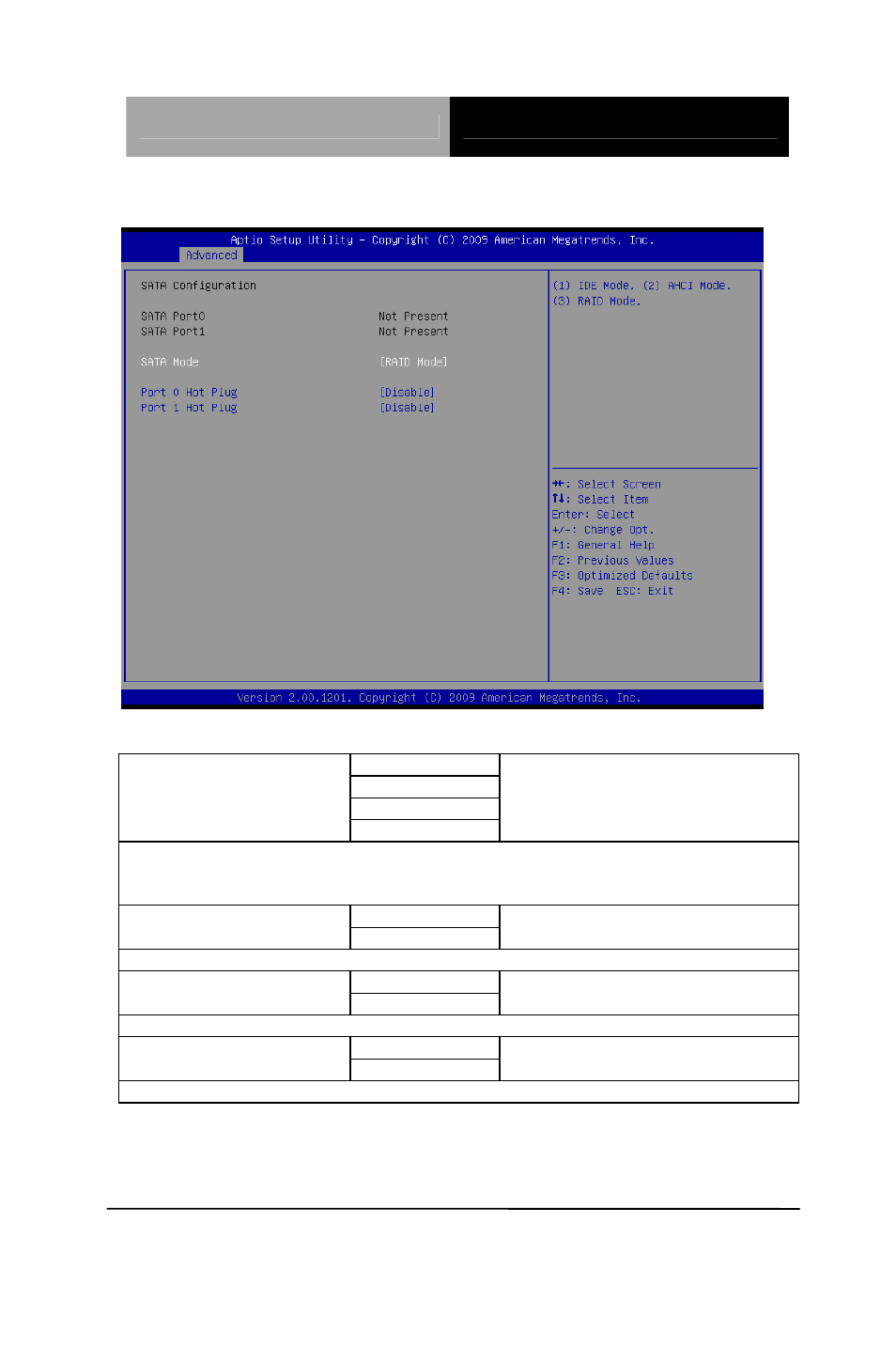 Ide configuration (raid) options summary | AAEON ACP-5185 User Manual | Page 43 / 106