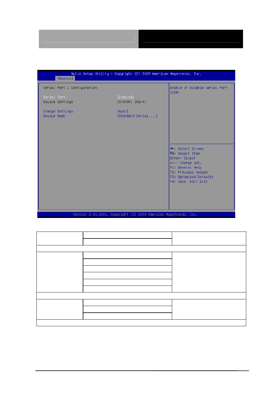 Serial port 1 configuration options summary | AAEON ACP-5185 User Manual | Page 48 / 106