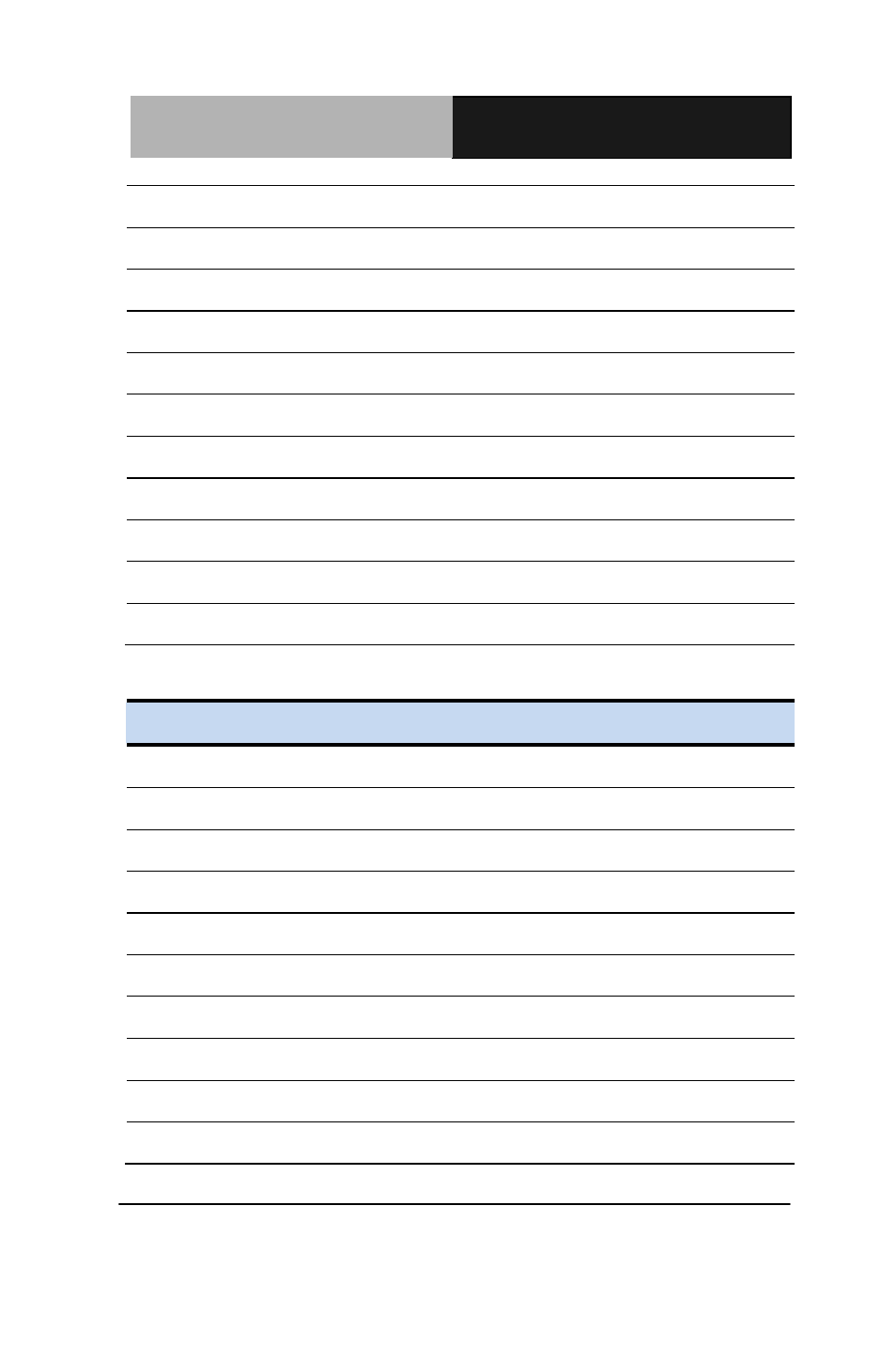 AAEON CES-CV101 User Manual | Page 25 / 97