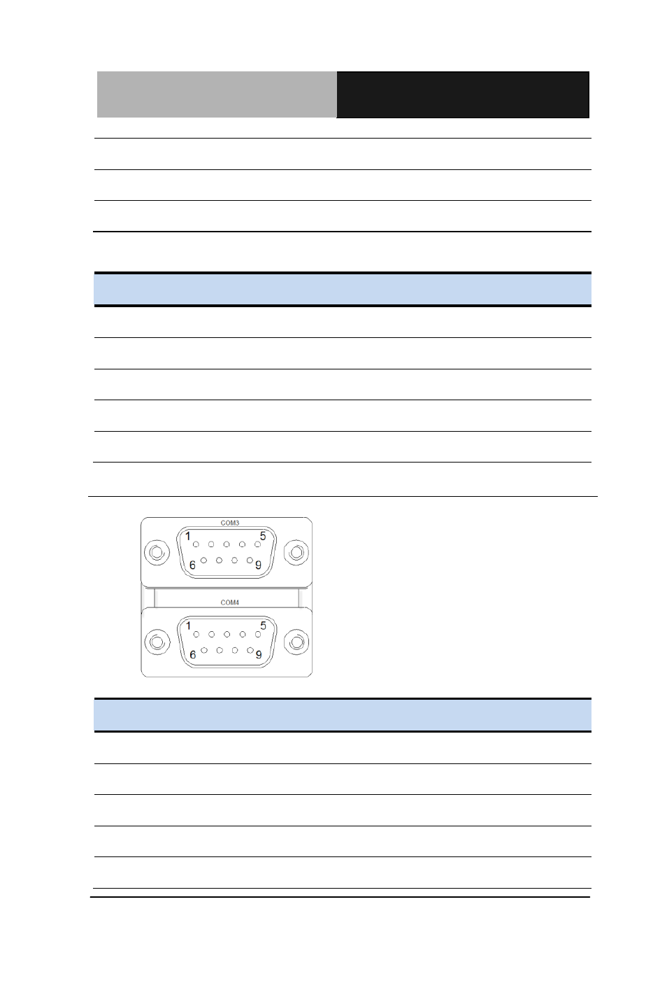 AAEON CES-CV101 User Manual | Page 28 / 97