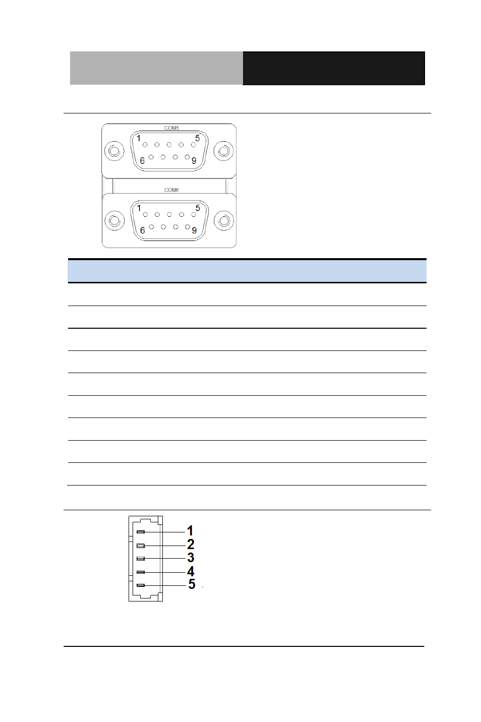 AAEON CES-CV101 User Manual | Page 35 / 97