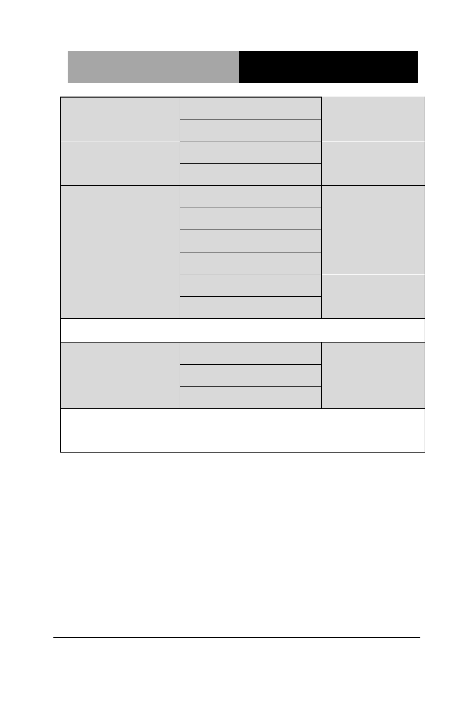 AAEON CES-CV101 User Manual | Page 64 / 97