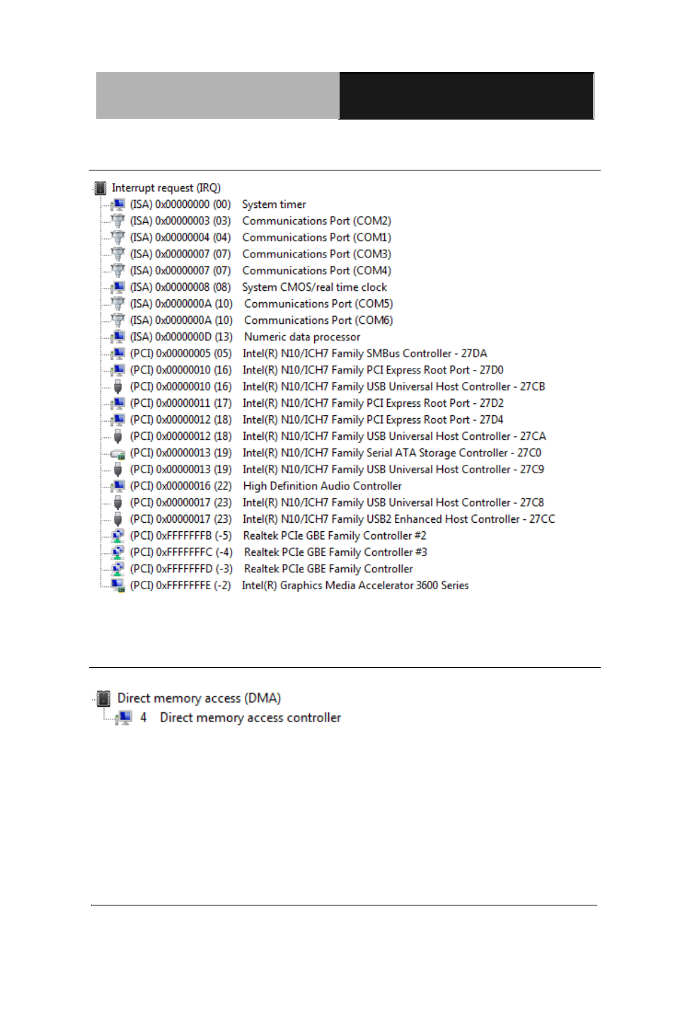 AAEON CES-CV101 User Manual | Page 93 / 97