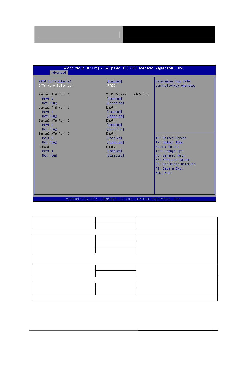 Ide configuration (raid) options summary | AAEON AEC-6977 User Manual | Page 50 / 114