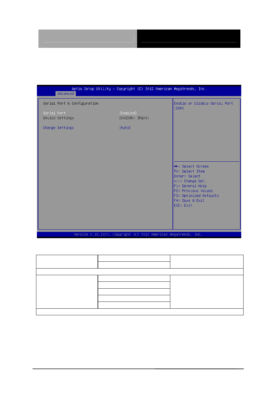 Serial port 6 configuration options summary | AAEON AEC-6977 User Manual | Page 60 / 114