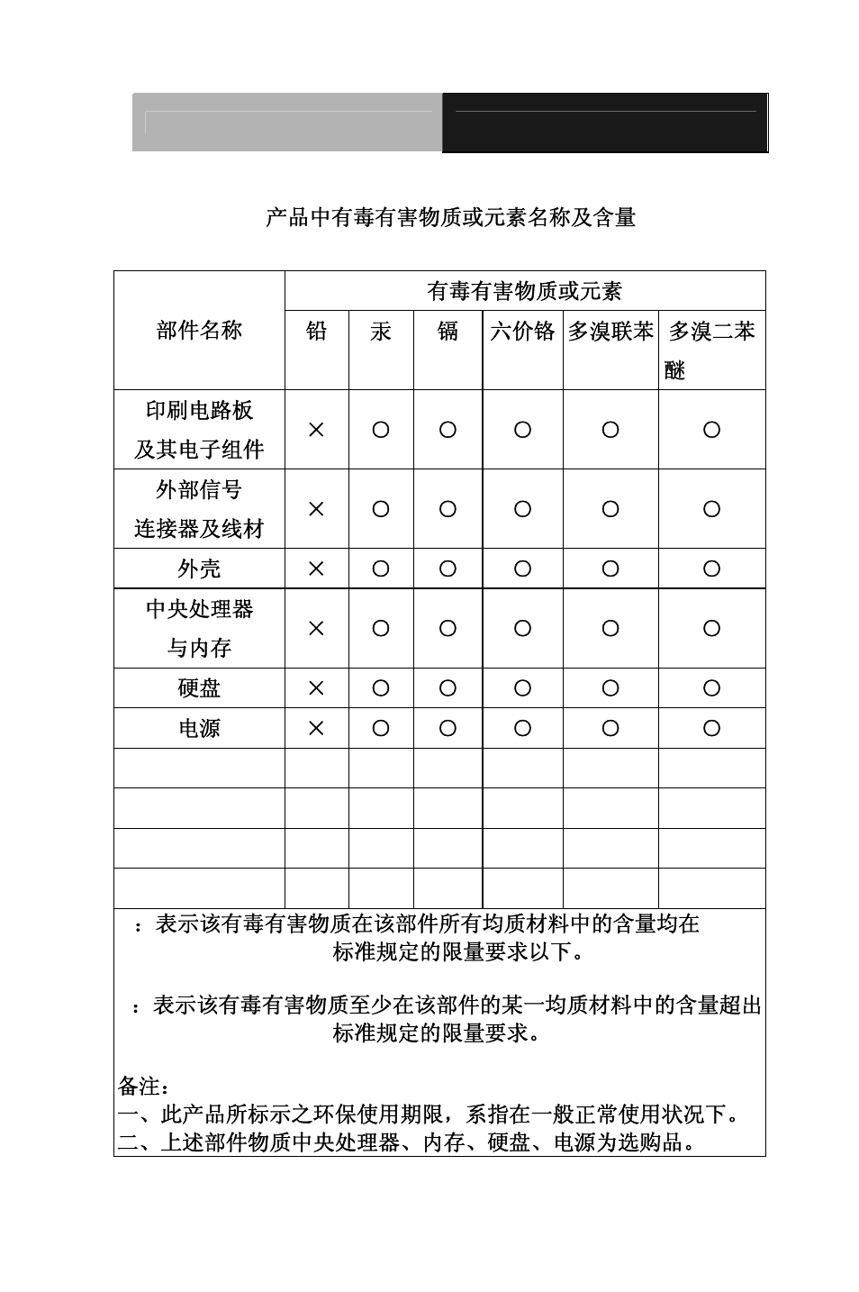 AAEON AEC-6977 User Manual | Page 7 / 114