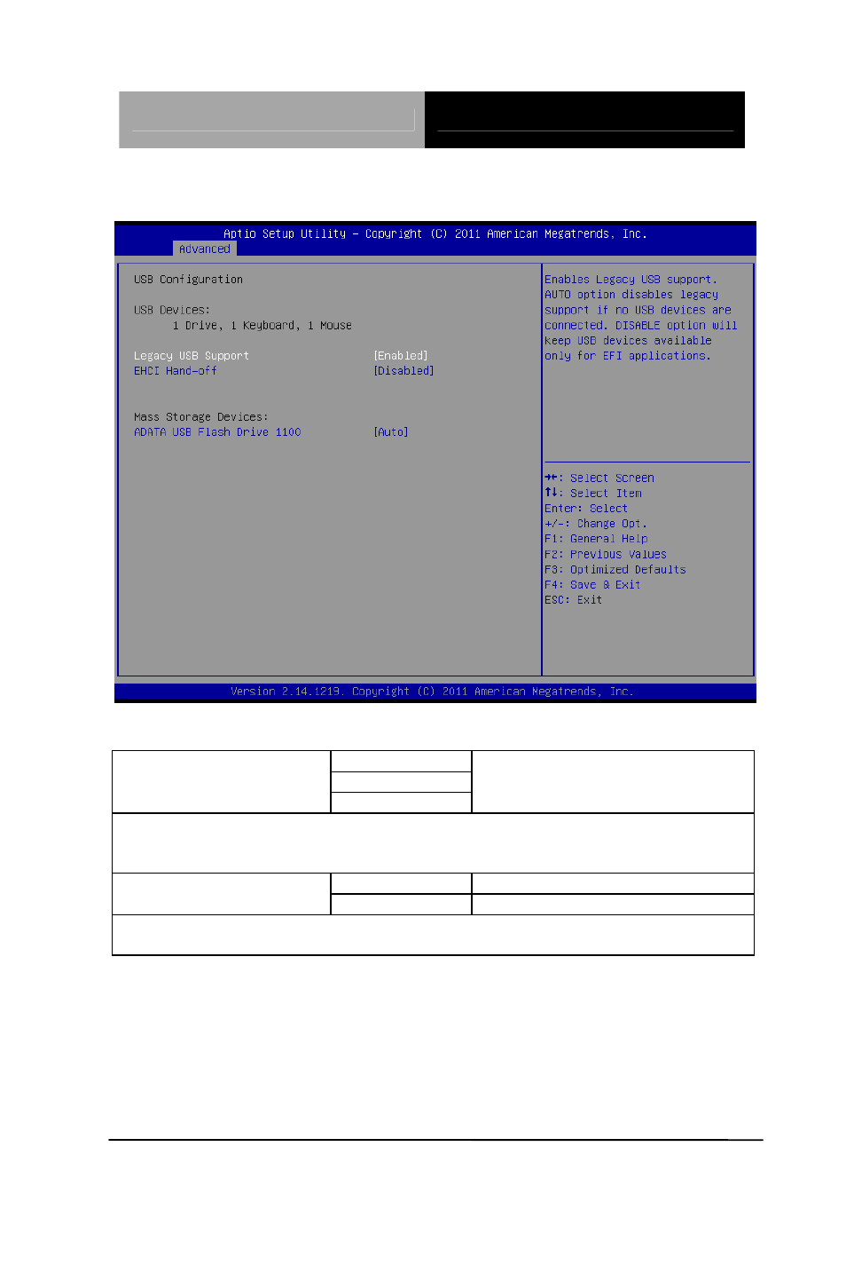 Usb configuration options summary | AAEON AEC-6643 User Manual | Page 42 / 73