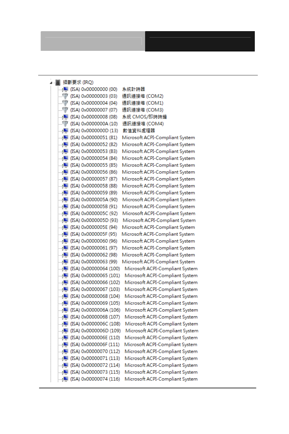 B.3 irq mapping chart | AAEON AEC-6643 User Manual | Page 65 / 73