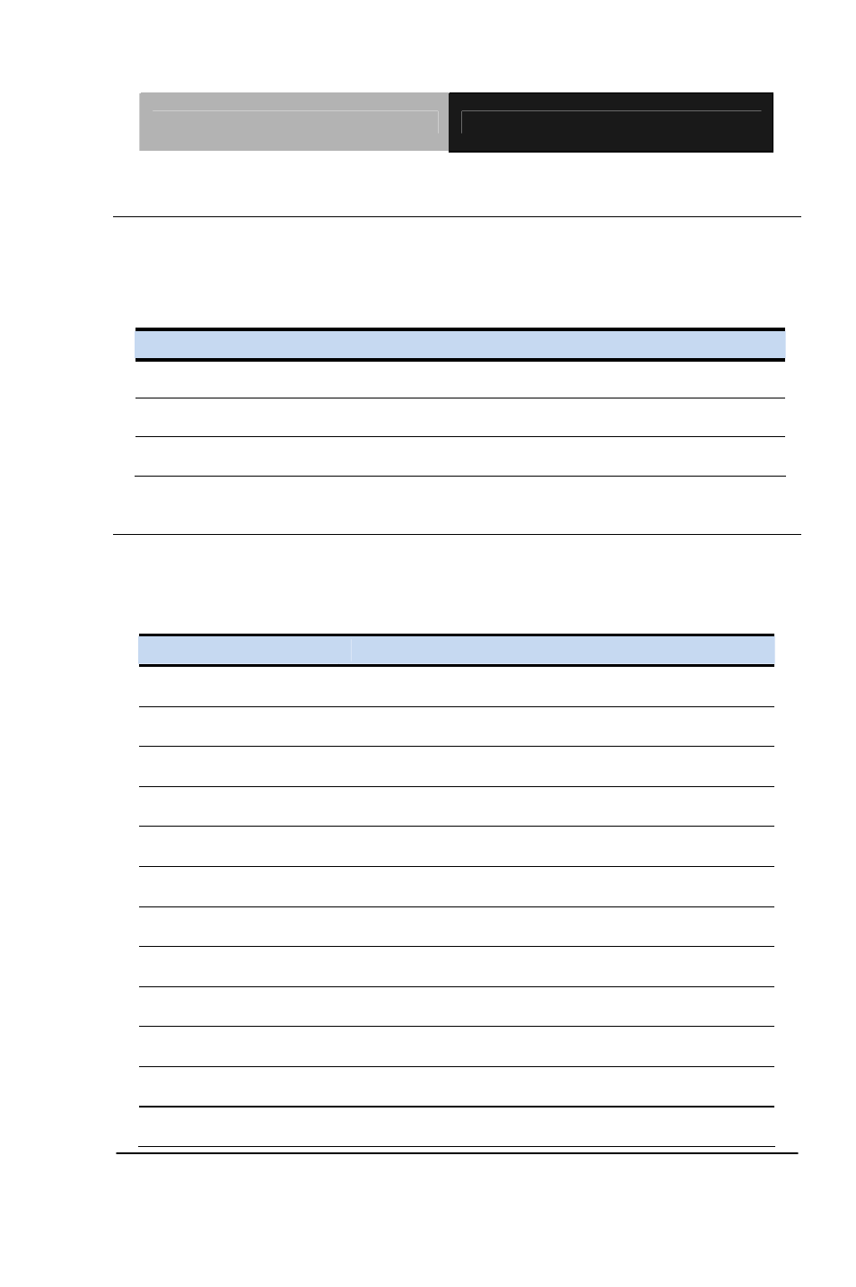 0b0bfunction | AAEON TKS-P20-CV01 User Manual | Page 24 / 99
