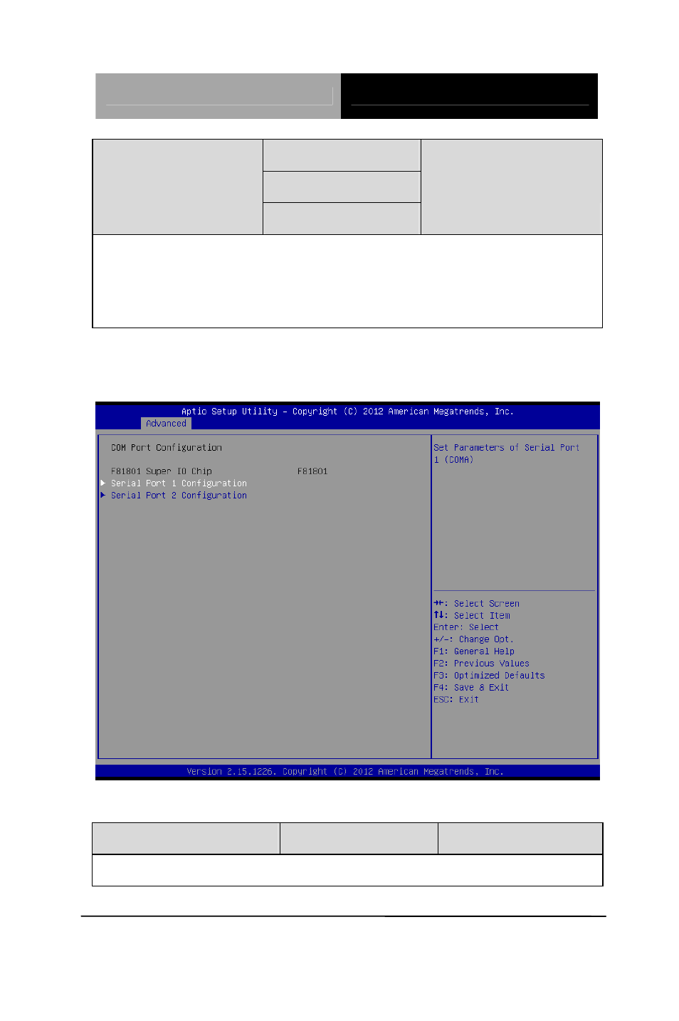 Com port configuration | AAEON TKS-P20-CV01 User Manual | Page 50 / 99