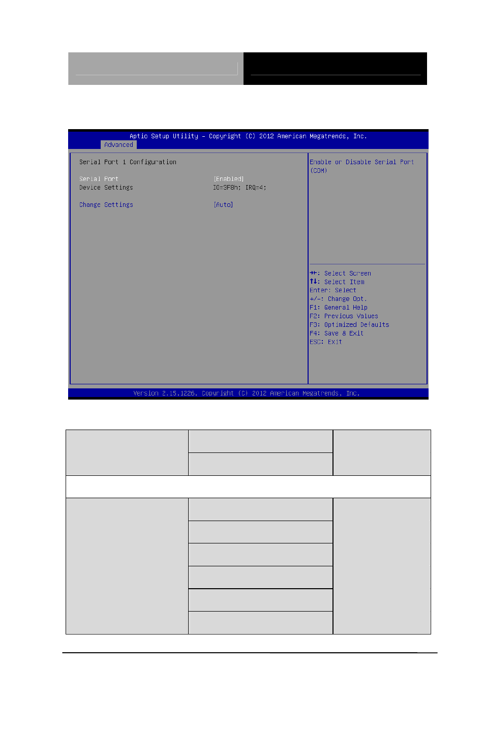 Serial port 1 configuration | AAEON TKS-P20-CV01 User Manual | Page 51 / 99